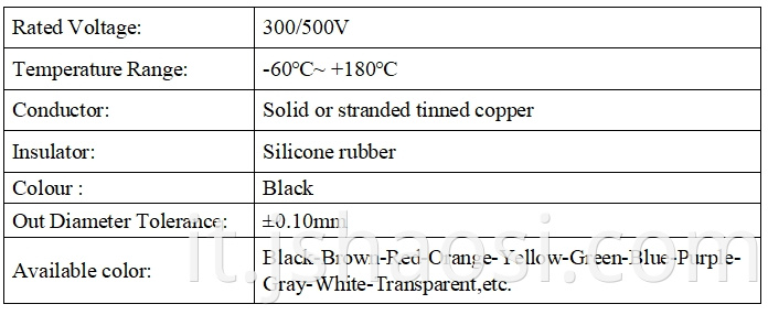 Black Silicone rubber Wire